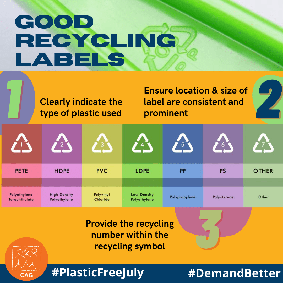 Plastic Free July 2021 Good Recycling Labels CAG